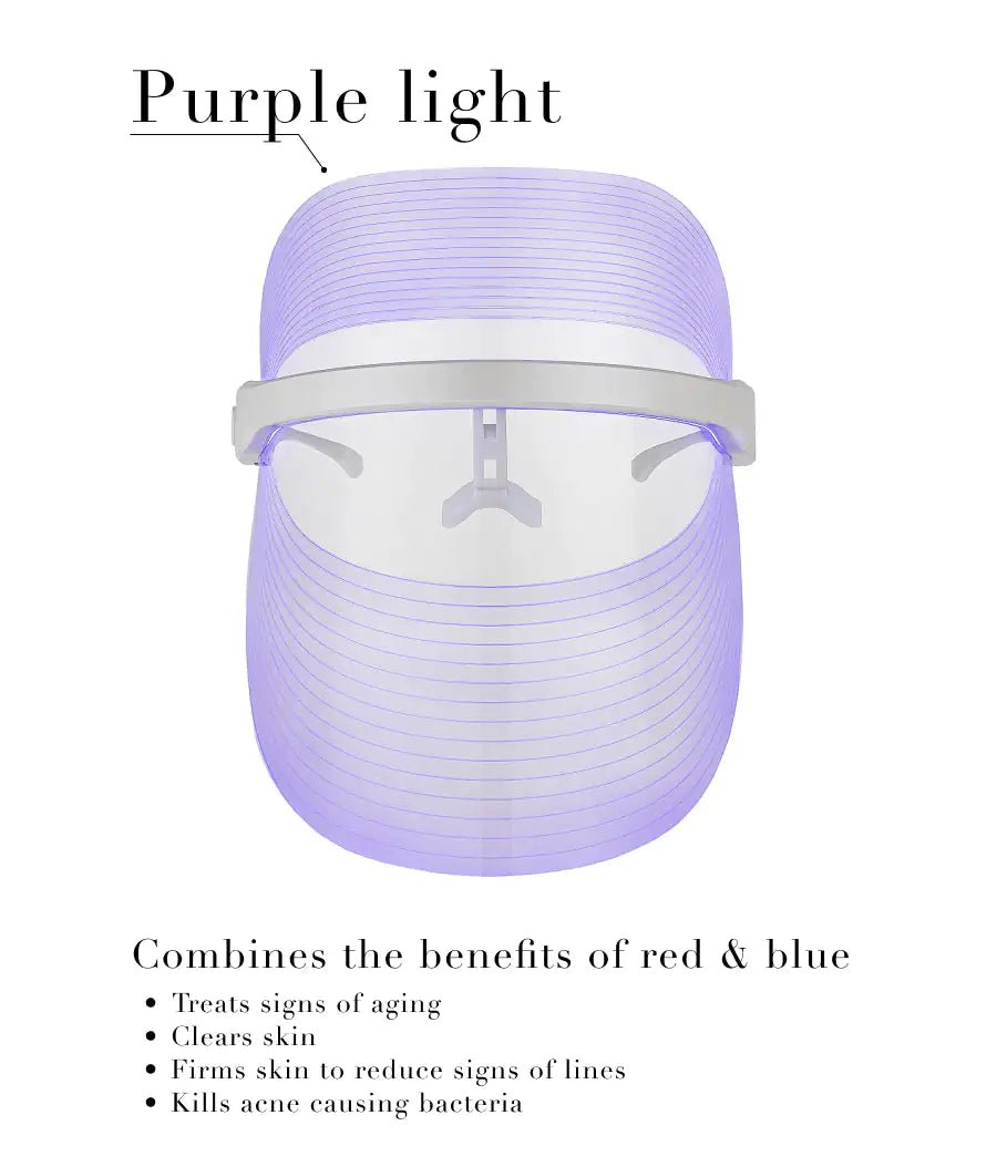 Solaris Laboratories NY How To Glow 4 Color LED Light Therapy Mask SALE - Galaxy Cart