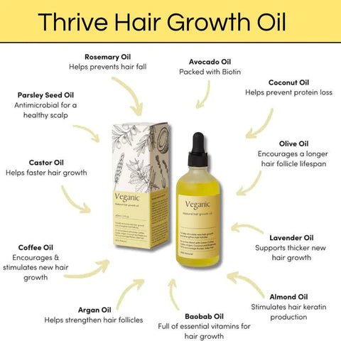 Veganic Luxurious Hair Growth Oil - Galaxy Cart