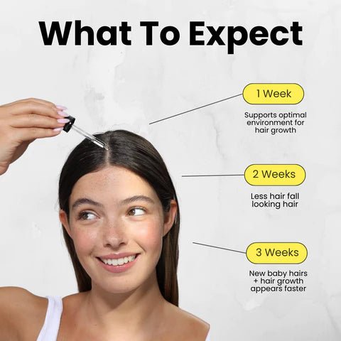 Veganic Luxurious Hair Growth Oil - Galaxy Cart