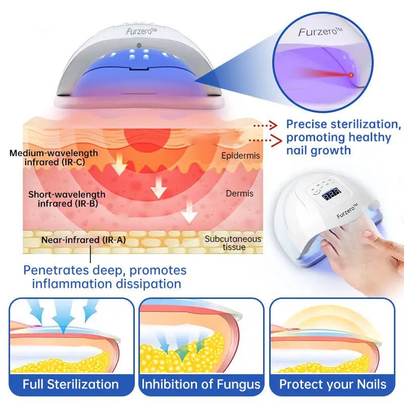 Fungus Laser Therapy Device - Galaxy Cart