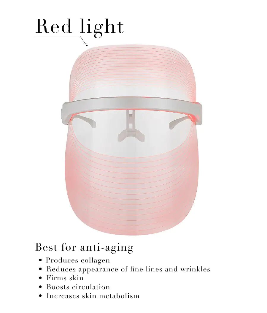 Solaris Laboratories NY How To Glow 4 Color LED Light Therapy Mask SALE - Galaxy Cart