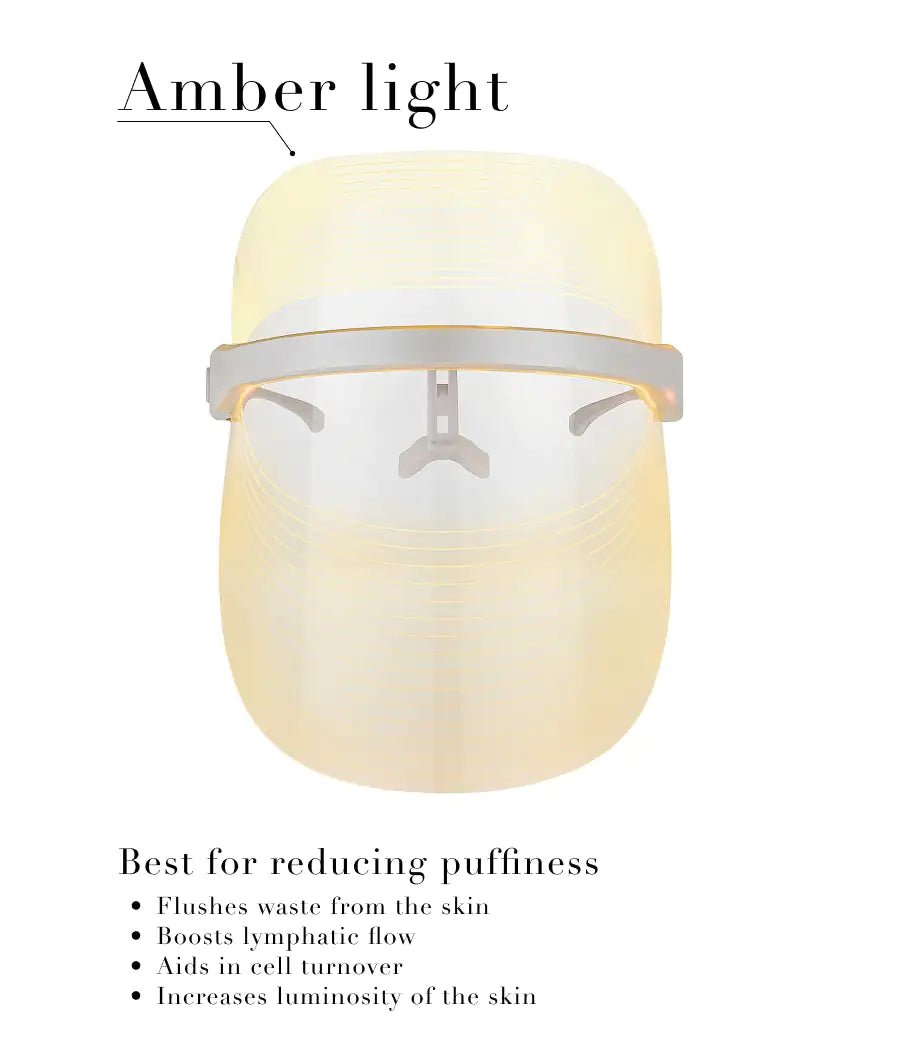 Solaris Laboratories NY How To Glow 4 Color LED Light Therapy Mask SALE - Galaxy Cart