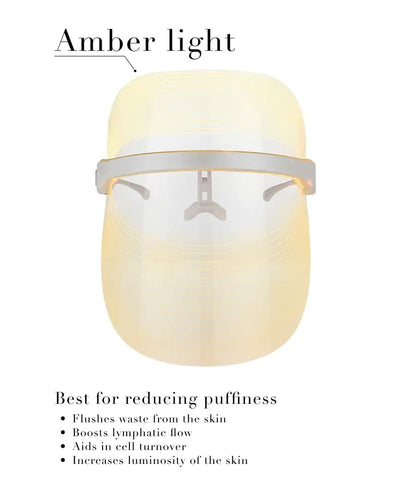 Solaris Laboratories NY How To Glow 4 Color LED Light Therapy Mask SALE - Galaxy Cart